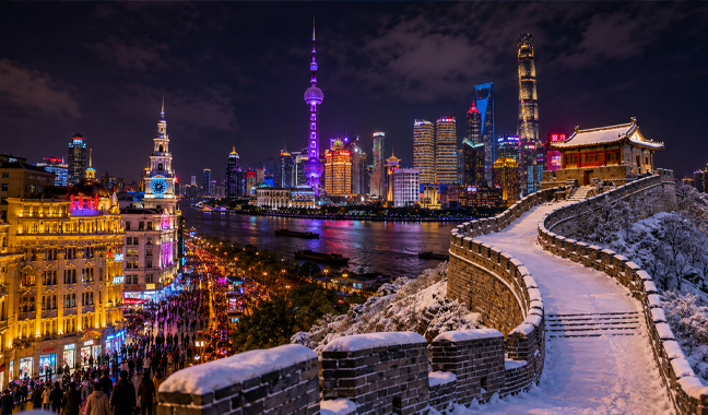 8D BEIJING TIANJING SHANGHAI